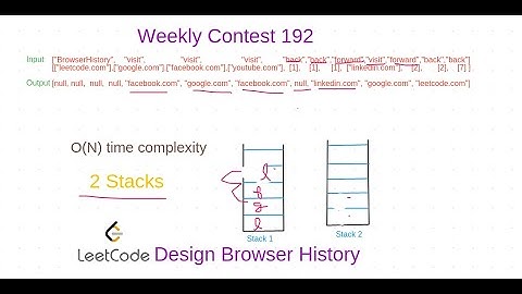 Design Browser History | LeetCode Weekly Contest 192 | C++ | Two Stack Simple Solution