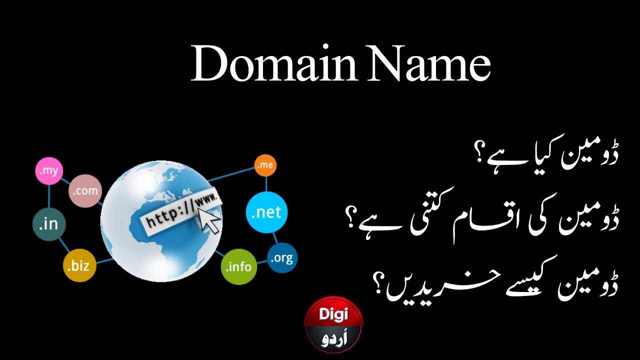 What Is Domain Name Type Of Domains How To Search And Register A what-is-domain-name-type-of-domains-how-to-search-and-register-a