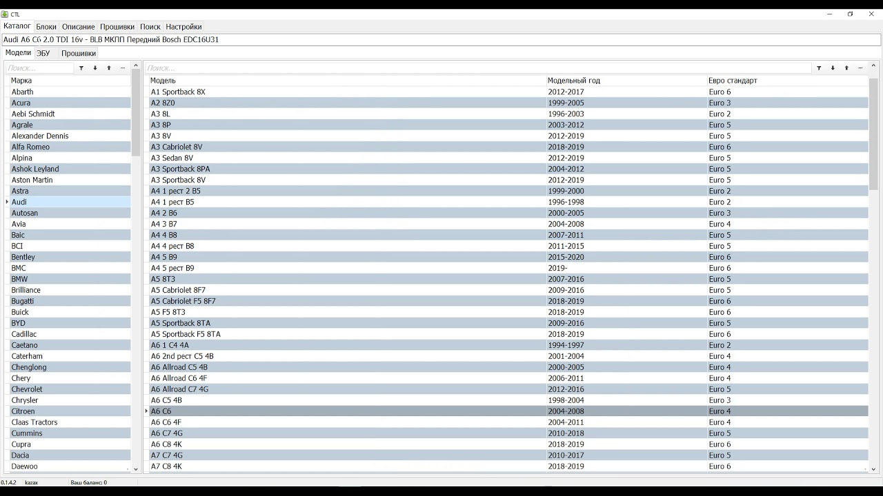 CTL chip tuning learning  CTL обучение чип-тюнингу