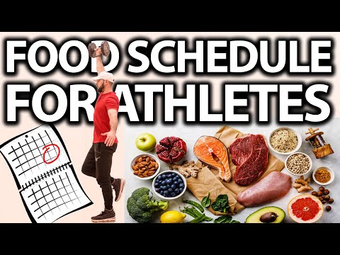 SIMPLE Food Schedule for Athletes! (WHAT TO EAT AND WHEN TO EAT IT)