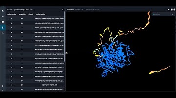 How to explore AlphaFold models in 3decision