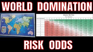 Risk Board Game, World Domination Odds screenshot 3