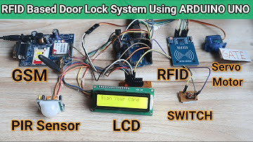 RFID Based Door Lock System Using ARDUINO UNO | Send Msg To User in case of unauthorized access.