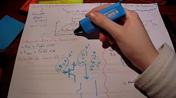 Comment calculer la puissance dissipée par un transistor ?