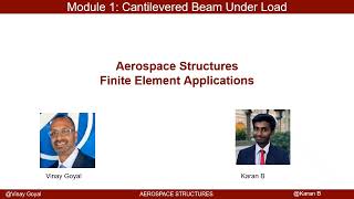 1 - ANSYS TUTORIALS AEROSPACE  DESIGN: Simple Modeling of a Beam/Plate with Karan Baishkiyar