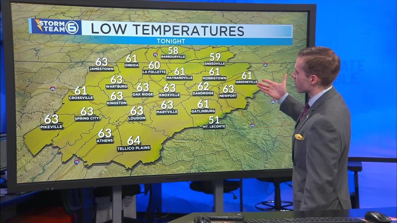 Warm with spotty storms Sunday - YouTube