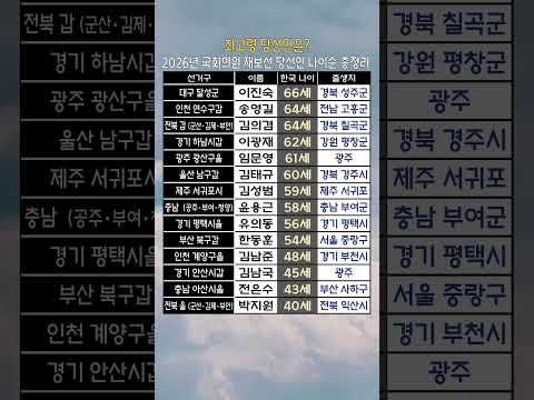 최고령 당선인은? 2026년 국회의원 재보선 당선인 나이순 총정리 (출생지도 같이보기) #재보궐선거 #국회의원나이 #최고령당선인 #2026재보선 #정치이슈 #선거구 #Shorts