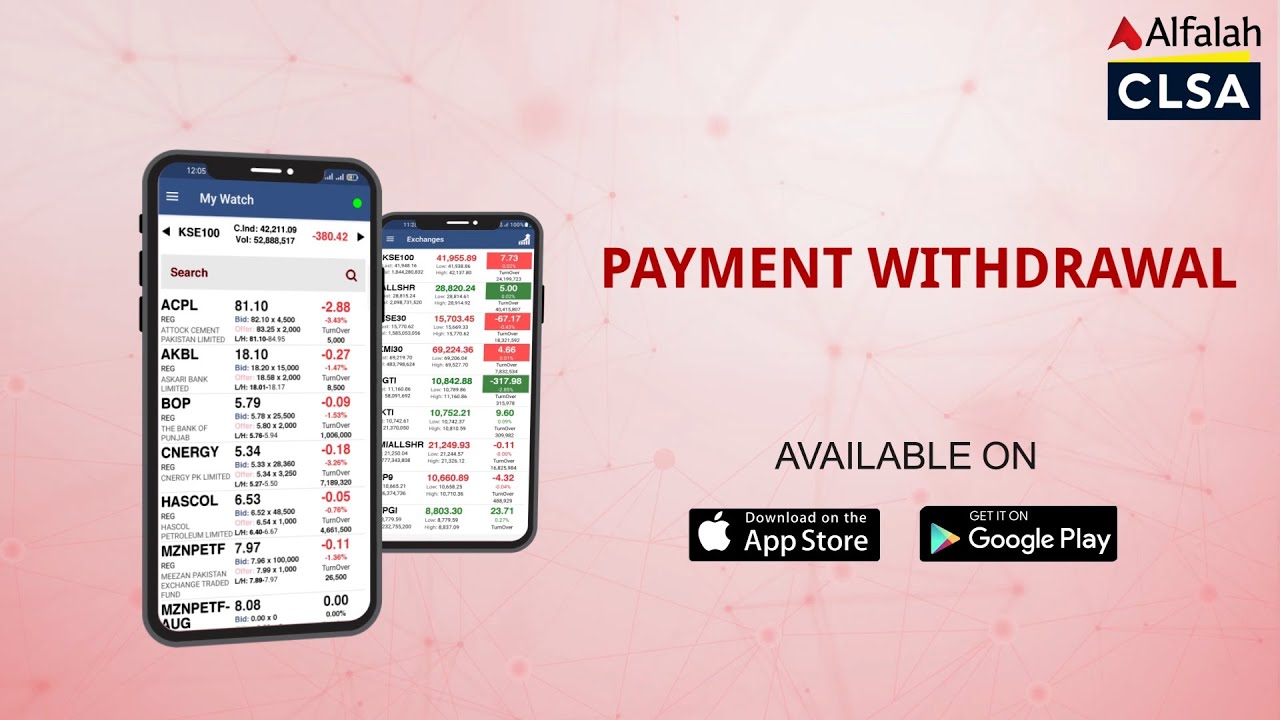 Alfalah CLSA Securities How to Withdraw Payment? June 23 YouTube