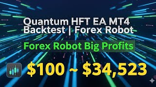 Quantum HFT EA MT4 Backtest  Forex Robot Big Profits $100 → $34,523 | mql5 market robots