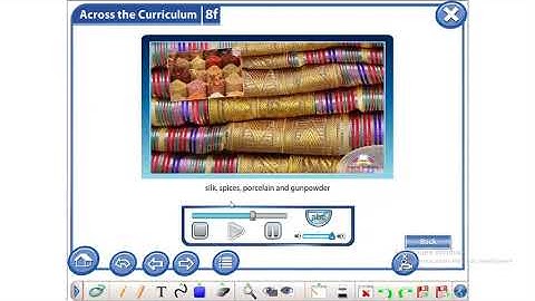 9 grade. Linking East and West