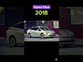 Toyota Prius Evolution 2025 Model [1997-2025]🔥|| #toyota #prius #car #evolution #english #world