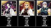 Jojoをもっと深く知れる ジョジョ登場キャラ身長ランキング Jojoキャラ徹底比較 Youtube Jojoをもっと深く知れる ジョジョ登場キャラ身長ランキング Jojoキャラ徹底比較 Youtube