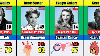 50 Famous Actors Who Died in 1985