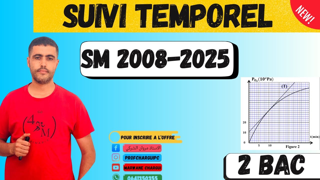 suivi temporel -Examen national SM 2008-2025 -2 BAC SM Prof Chargui