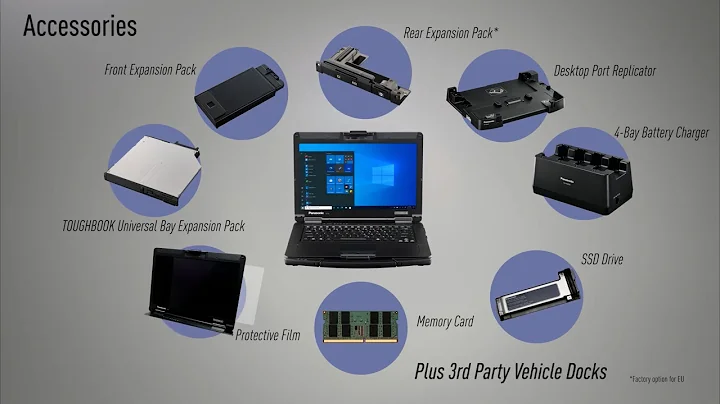 SMARTER, FASTER, MORE SECURE AND ULTRA VERSATILE: THE LATEST TOUGHBOOK 55 UPGRADE