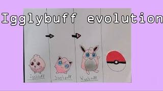 IGGLYBUFF EVOLUTION