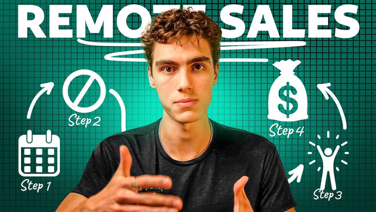 How do you spot a struggling remote rep before it's too late?