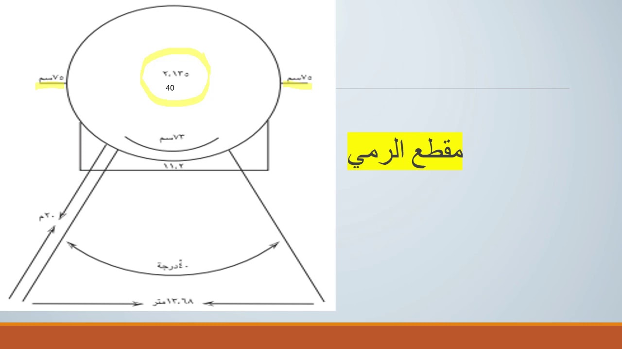 مادة الرياضة المدرسية سلطنة عمان الوحدة الثانية الموضوع الثالث تنظيم مسابقة دفع الجلة الجزء الثاني