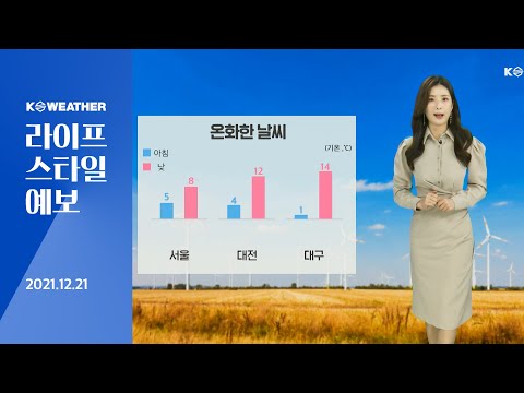 [날씨] 12월21일_오늘(화) 아침 내륙 안개 주의…대체로 맑고 온화한 날씨
