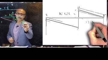 Influence Lines Structural Analysis