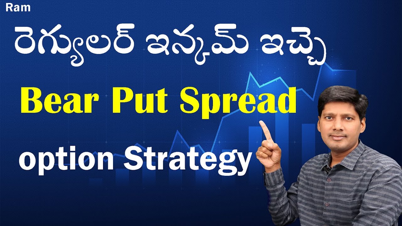 Bear Put Spread Strategy with example in Telugu |Option trading for ...