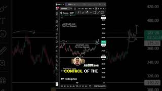 Monero (XMR) at a Critical Level – Is a Major Upside Move Coming? #Monero #XMR #Crypto #Altcoins