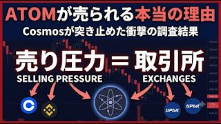 Coinbase Holds 20% of ATOM: A Comprehensive Analysis of the Market Impact