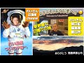 れいさん日帰り旅日記📕【福島県郡山市】🚄♨️👨‍🚀🪐✨