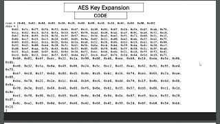 AES KEY EXPANSION