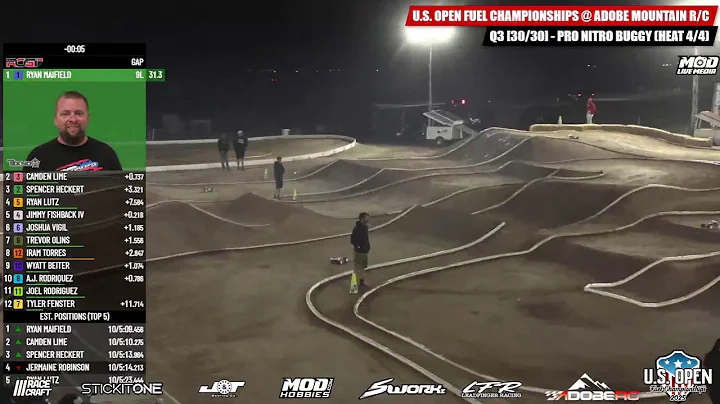 Qualifying Round 3 - U.S. Open Fuel Championships - Adobe RC Raceway