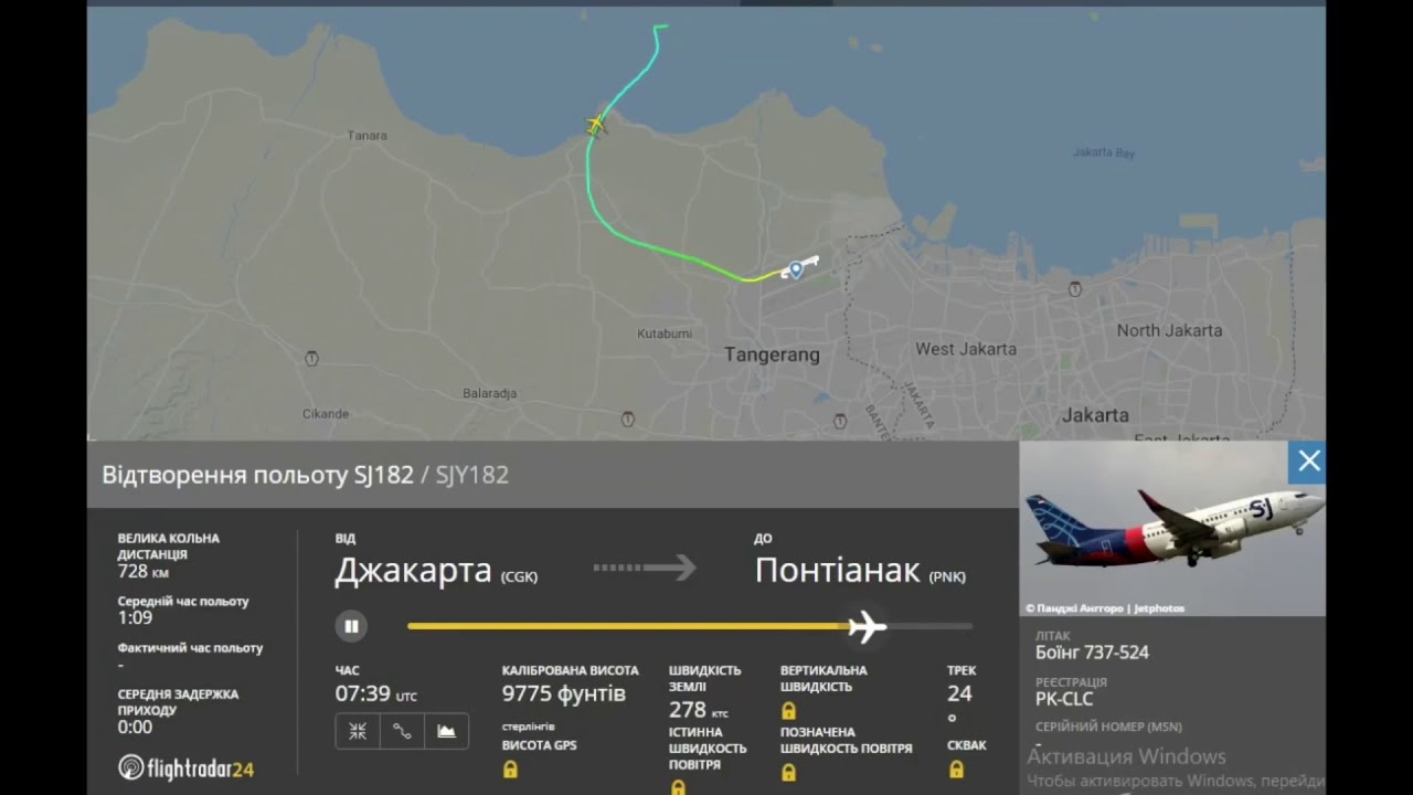 Программа полета самолетов. Рейс sj182. Скорость самолёта пассажирского в полете KTS. Рейс из Киева неопознанный Flight Radar. Рейс номер 182 в Индонезии.