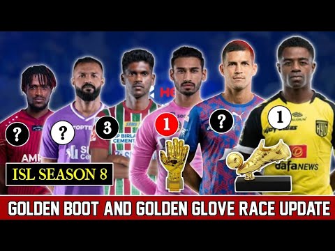 ISL 2022-23 top goal-scorers: Race for Golden Boot