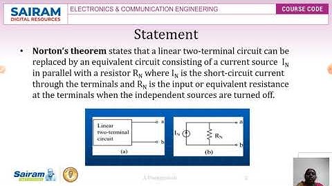Lecture video_Module2_18EC32_Norton