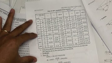 Đồ Án BTCT1 - B6.1 - Hướng dẫn Thuyết minh tính toán Dầm chính Đồ án bê tông cốt thép - Phần 1