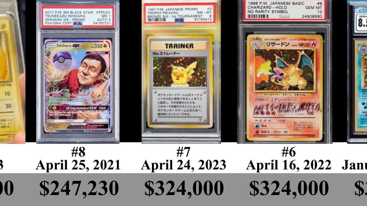 top 20 most expensive pokemon cards Top 30 Most Expensive Pokemon cards of XY era. No promos included Check https://gorillatcg.com to find more graded cards. #pokemon #pokemoncards #pokemontcg #tcg #tcgpokemon #gradedcards #tradingcards #charizard #pikachu #gengar #swordandshield