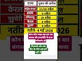 विधानसभा चुनाव 2026 #westbegal #ASAM #CHUNAV #BJP #TMC #MAMTA