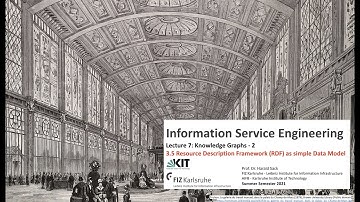 03.5 - ISE2021 - Resource Description Framework RDF as simple Data Model