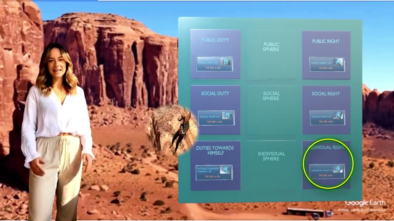Case 7: Vertical Limit
