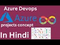 AZURE DEVOPS PROJECTS  FULL CONCEPT || ONE PROJECT JOB NOT SECURE#devopsbustechnology #azuredevops