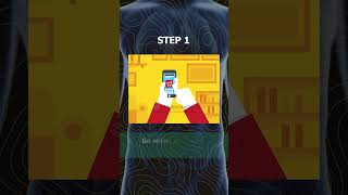 5 Steps to the Most Accurate Liver Cancer Blood Test | MoleculeDx