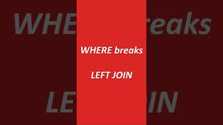 LEFT JOIN Bug Removing Rows?  #leftjoin #sqlbug #sqlmistake #joinerror #sqltips  #SQLFix #SQLPain