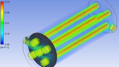 Heat Transfer analysis of Shell and Tube Heat Exchanger for air flow (Part-IV)