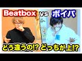 ボイパとBeatboxってどう違うの!?