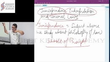 Introductory Class of Jurisprudence, Interpretation & General Laws.  By: CS Sangeet Kedia