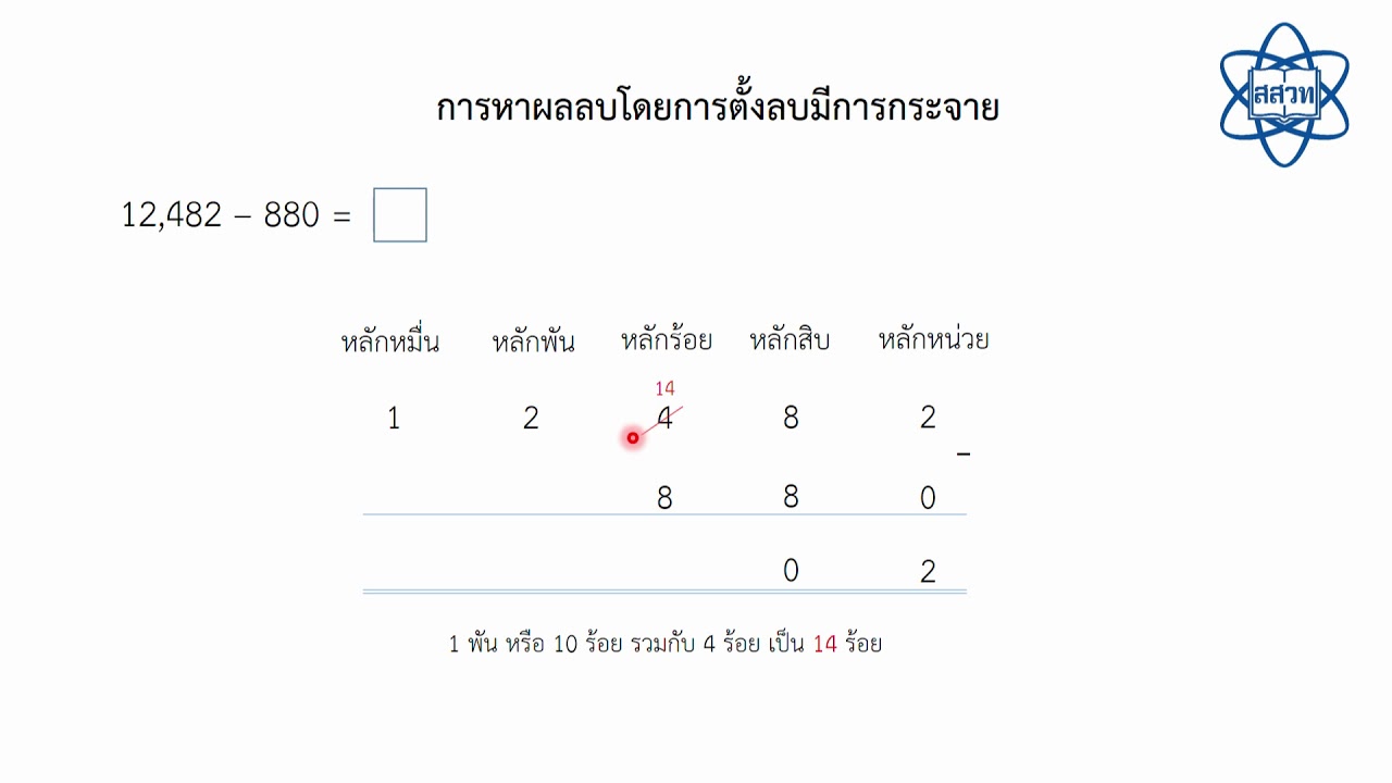 การหาผลลบโดยการตั้งลบมีการกระจาย - Youtube