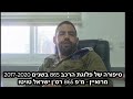 מורשת פלוגה 653 - רס"ן ישראל טויטו מספר על תפקידו כמפקד הפלוגה משנת 2017 עד שנת 2020