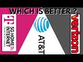 T-Mobile Vs Verizon Vs AT&amp;T - Which One Wins In 2026?