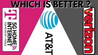 T-Mobile Vs Verizon Vs AT&T - Which One Wins In 2026?
