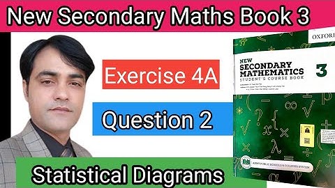 Exercise 4A Question NO 2 I Statistical Diagram I APS Maths 8th I New Secondary Mathematics Book 3