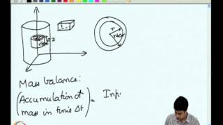 Mod-04 Lec-16 Unidirectional Transport Cylindrical Coordinates - I Conservation Equations